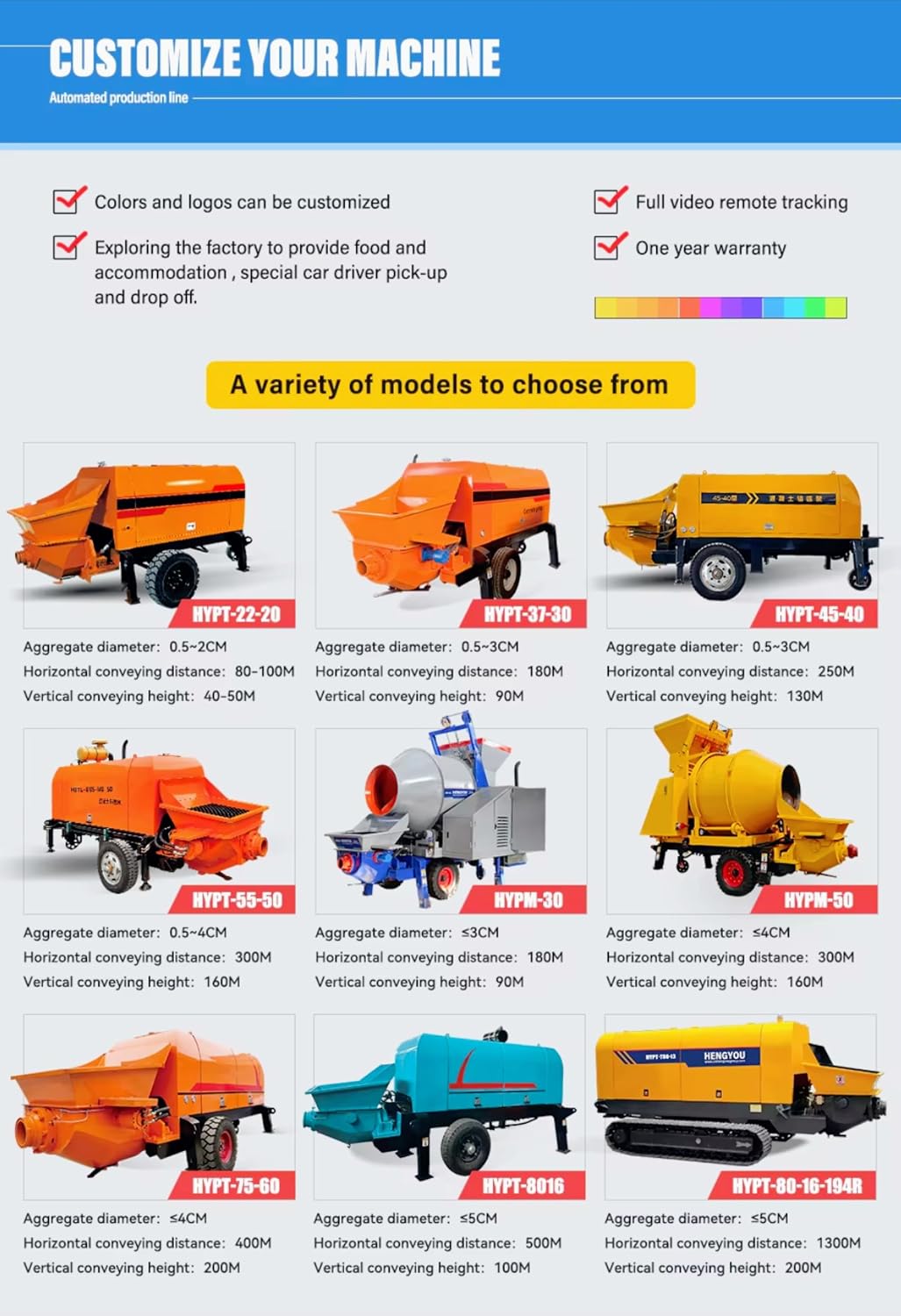 Concrete Slab Cement Mixer Pump, Trailer Concrete Mixer with Pump for Patios, Mobile Concrete Pump for Garage Floors
