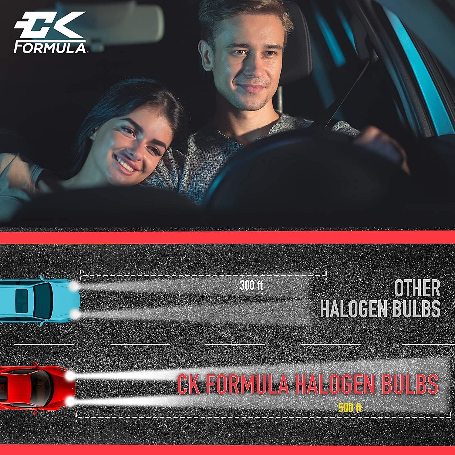 CK FORMULA H11 Halogen Headlight Bulbs - 5000K Super White, 12V 55W, PGJ19-2 Base, Xenon, Automotive Replacement Bulb Kit, IP68 Weatherproof, Pack of 2