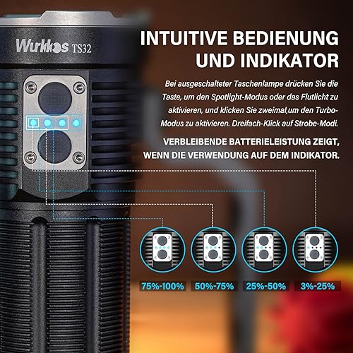 Miniatura 6 de wurkkos WK15 Linterna LED recargable de 3000 lúmenes linterna USB C IP68 impermeable EDC linterna XHP502 LED función de descarga de soporte linterna