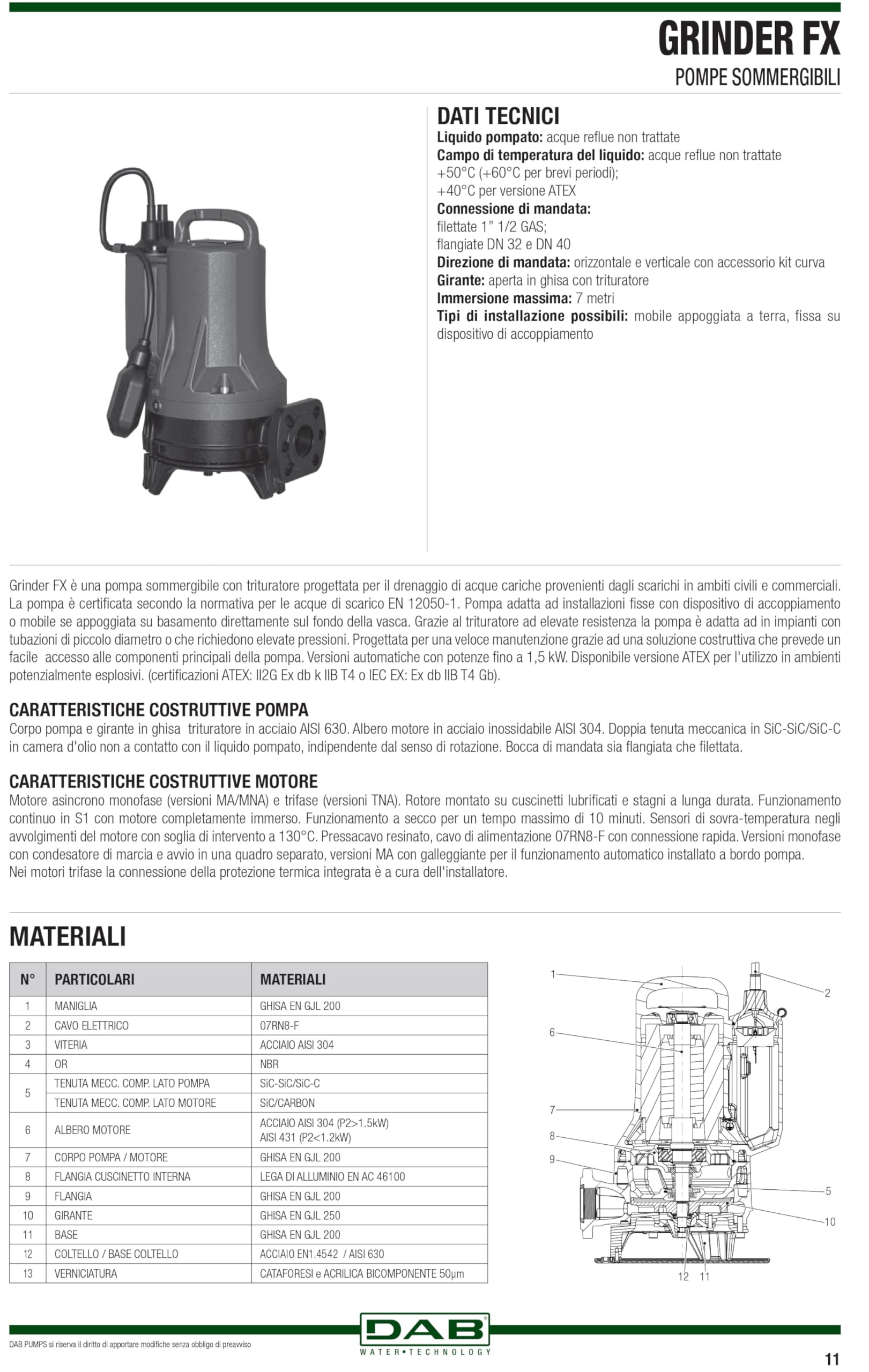 DAB GRINDER FX 15.15 S TNA HP 2,1 Pompa sommergibile trifase con trituratore per acque di scarico reflue in ambiti civili e commerciali