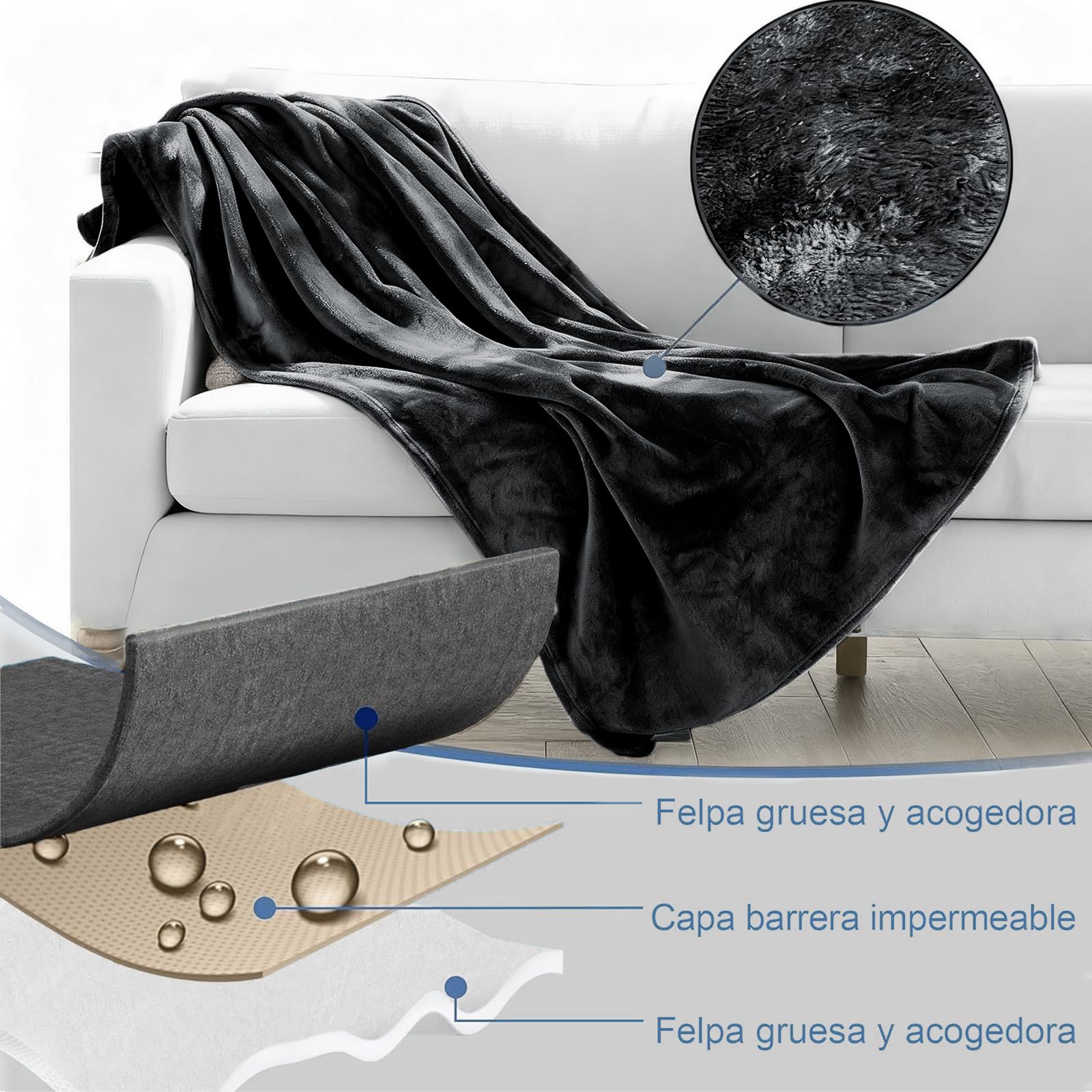 Coperta impermeabile, coperta d'amore per coppie, innamorati, adulti e bambini, tappetino riutilizzabile, coperta da viaggio per letto divano seggiolino auto