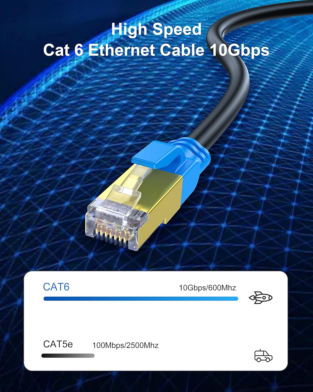 Cat 6 Outdoor Ethernet Cable 250 FT, Heavy Duty High Speed Ethernet Network Internet Cable - Waterproof, Outdoor, Direct Burial Ethernet Cable, UV Jacket, POE