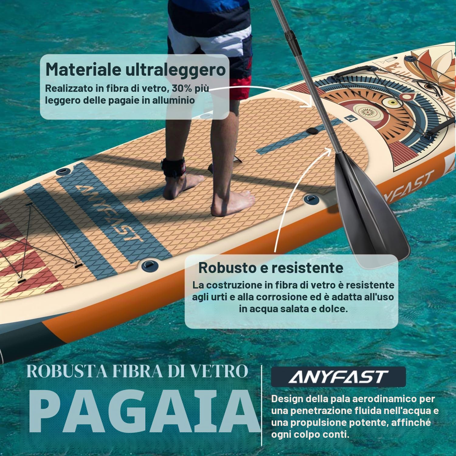 ANYFAST Stand up Paddle-Board-Wide-Gonfiabile-Pesca-Paddleboard - Ultra Stabile Wide SUP, pompa, porta macchina fotografica, guinzaglio, zaino, accessori, giovani/adulti