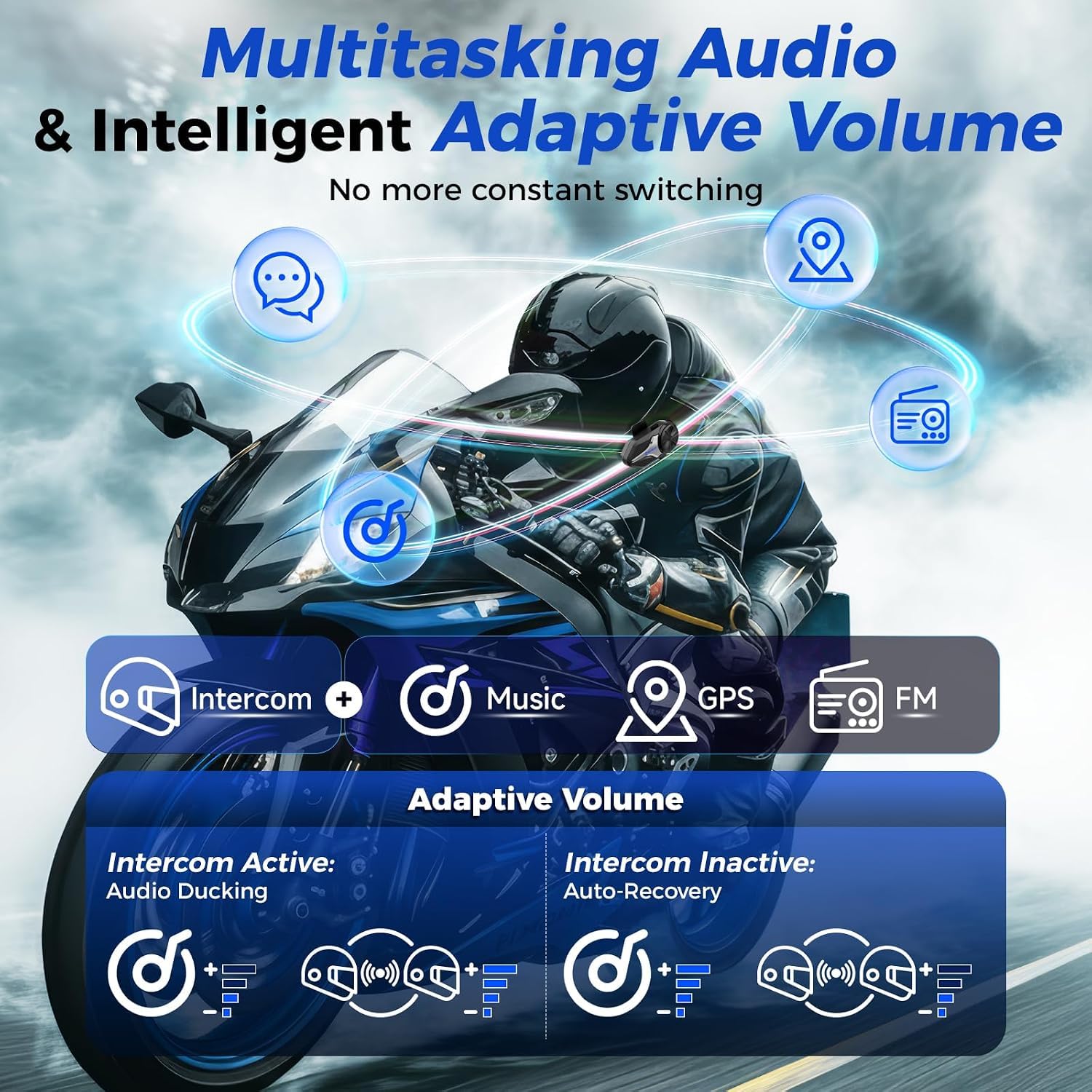 Moman CPX Mesh Interfono Moto 24 Persone Due Modalità 2KM Auricolare 2 Pack | Audio Multitasking BT 5.4 Quad Riduzione del Rumore AI Hi-Fi Stereo/Impermeabile Auricolare Casco Sistema di Comunicazione