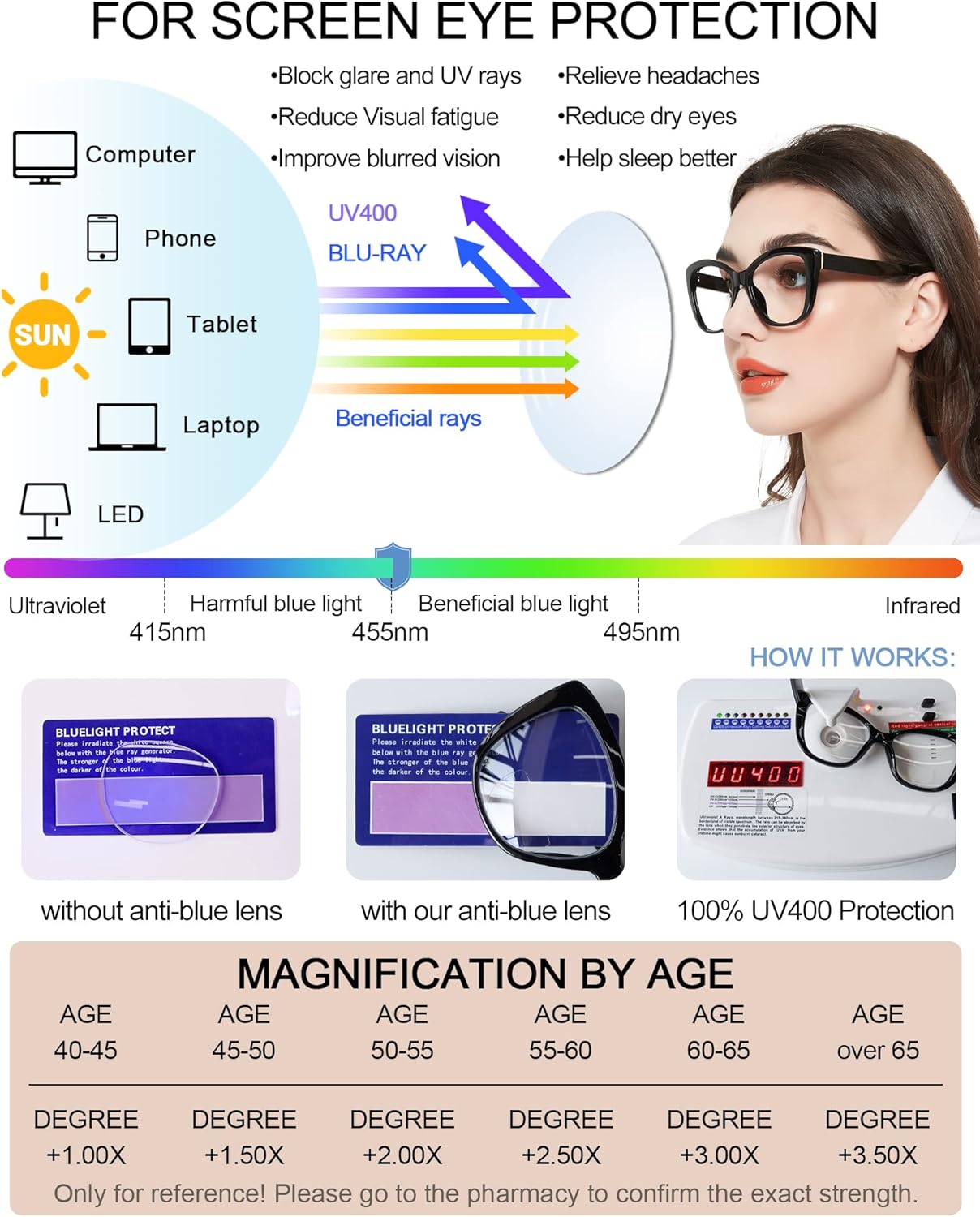 MARE AZZURO Large Bifocal Reading Glasses Women Blue Light Blocking Readers 1.0 1.25 1.5 1.75 2.0 2.25 2.5 2.75 3.0 3.5