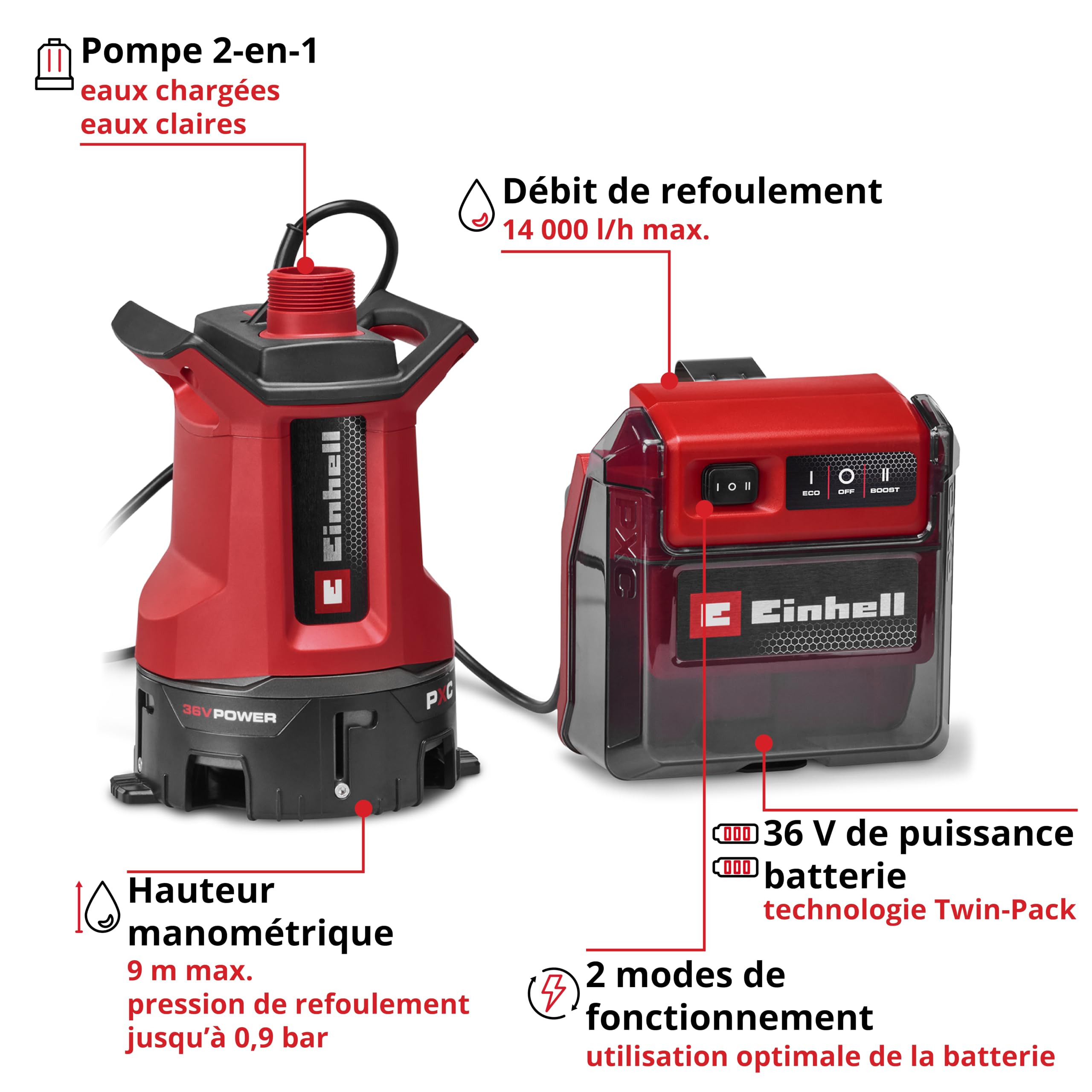 Einhell Pompe à eaux chargées sans fil GE-DP 36/35 LL Li-Solo