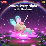 Usahana sleep Wonderland: Pastel Candy Cloud Garden with Floating Balloons – Velvet Ambience | Full HD