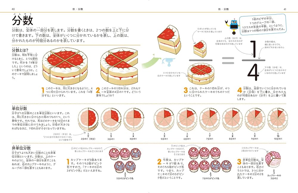 算数の図鑑: 小学生のうちに伸ばしたい数&図形センスをみがく