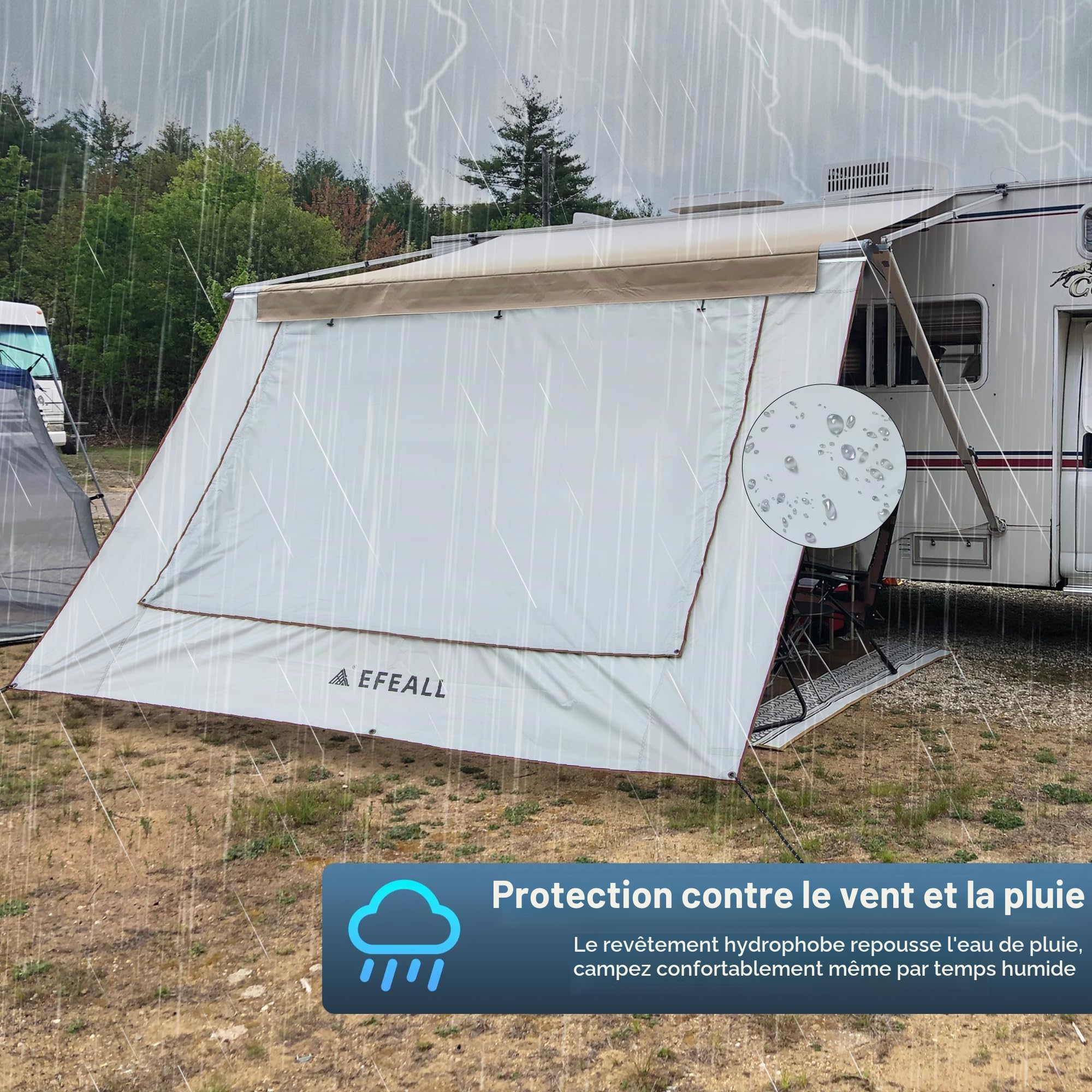 Auvent pour Camping-car - Pare-vent avant 2 x 4,8 m, Protection UPF 50+, Résistant à la pluie, avec fenêtre panoramique réglable (tissu + filet), Auvent solaire pour rails de 5–7 mm