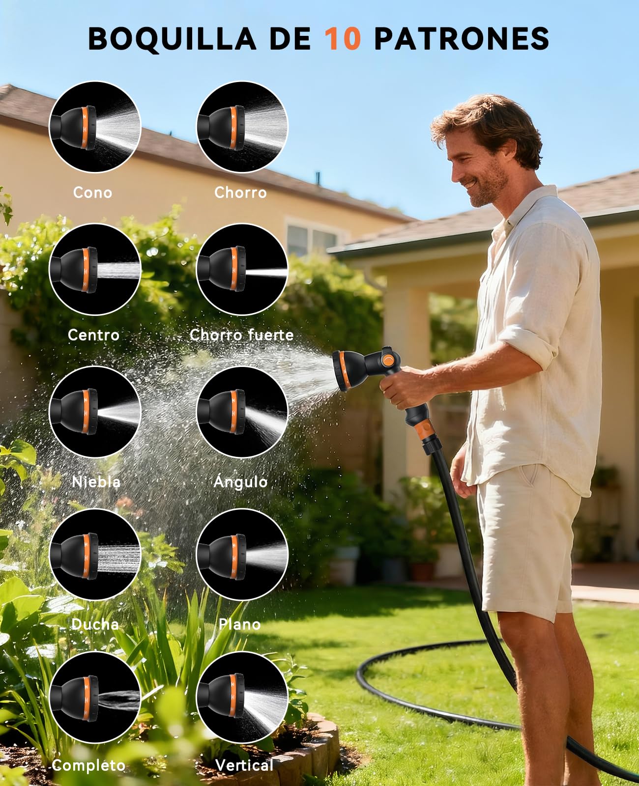 SUNPOW Enrollador Manguera Jardin de 15M, Manguera Enrollable con 10 Modos de Pulverización, Retracción Automática, Bloqueo de Longitud, Base de Pared 180° Giratorio