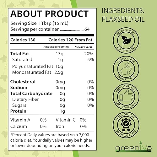Miniatura 8 de GreenIVe Aceite de semilla de lino 100% puro prensado en frío con alto contenido de omegas exclusivamente en Tienda (32 onzas líquidas)