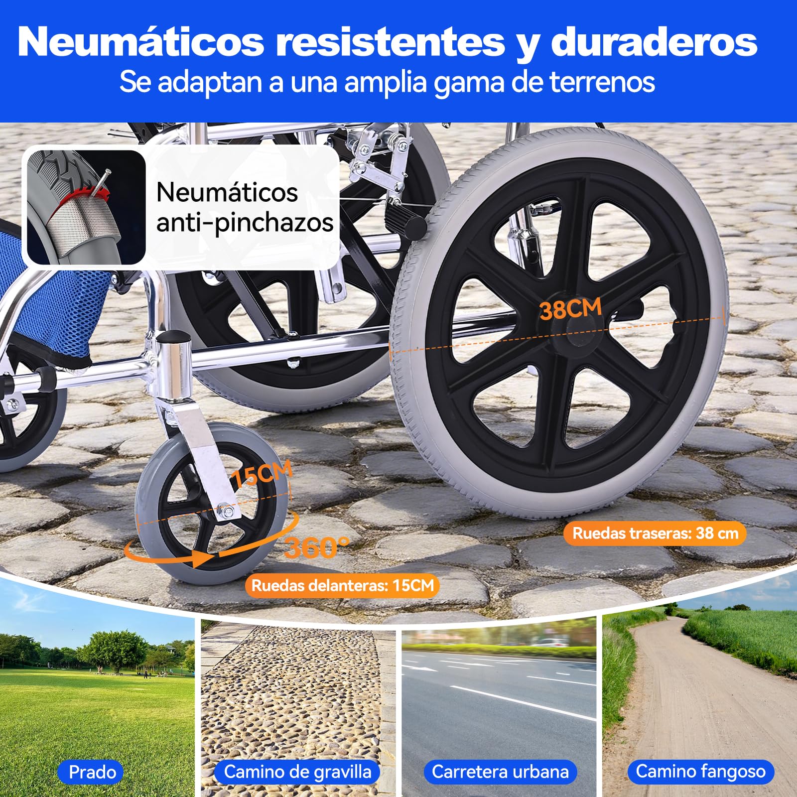 M3 Silla de Ruedas Plegable y Ligera - Doble Freno, Capacidad de Carga 100Kg, Reposapiés Plegables, Ideal para Personas Mayores y con Movilidad Reducida-Azul