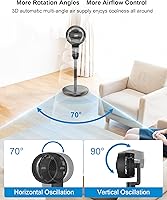 Vista 3 de JRD Ventilador para dormitorio, ventiladores oscilantes de 70°, ventilador de piso silencioso, ventiladores de pedestal de 100 pies para habitación