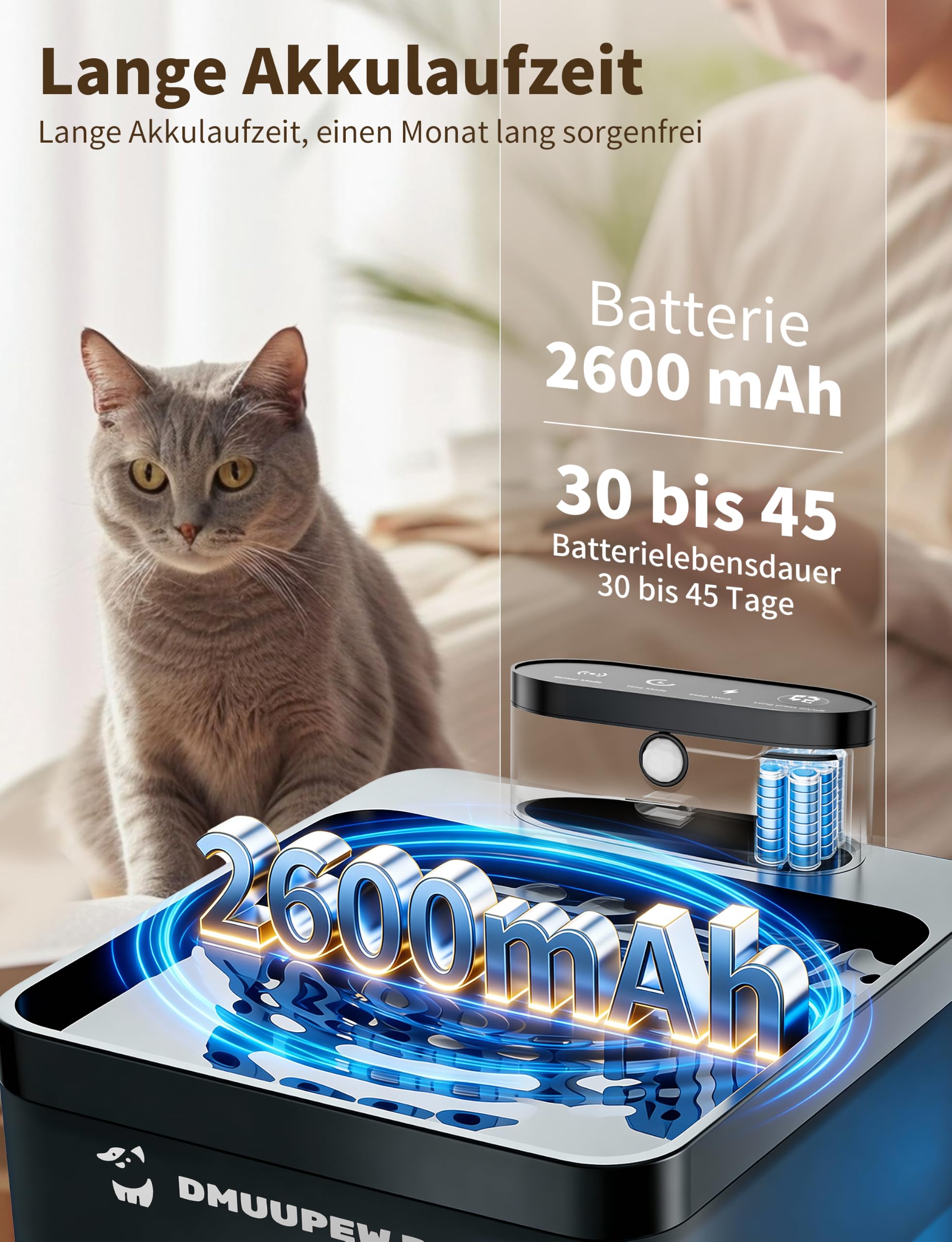Katzenbrunnen, 2,2 L, kabellos mit LED, Bewegungsmelder, leise Pumpe 30dB, Batterie 2600mAh, Premium-Filtration