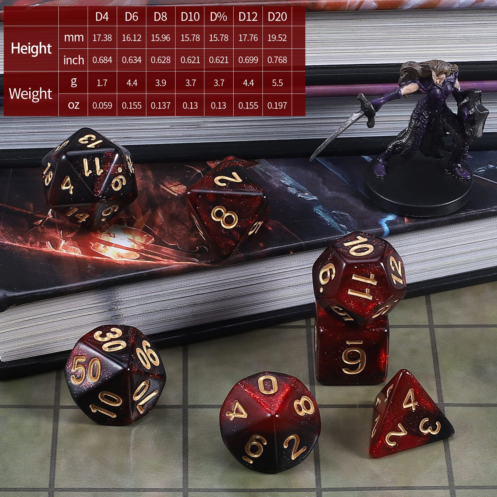 QMAY DND Dice Polyedrisches Würfel Set - 7 Stück für Dungeon und Dragons MTG RPG D&D D20, D12, D10, D%, D8, D6, D4 (Rot und Schwarz) - 3