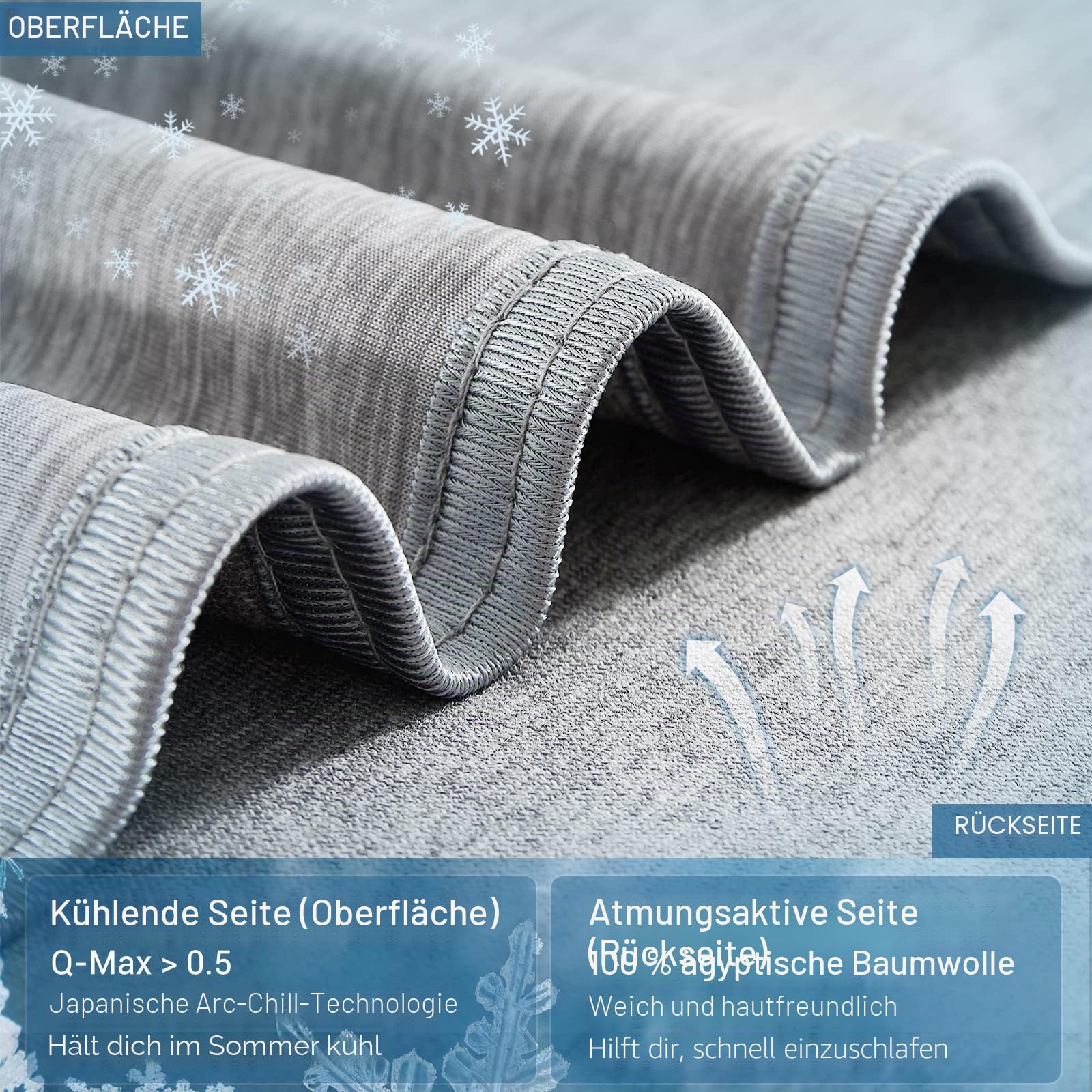 Marchpower Kühldecke, Kühlende Decke mit Arc-Chill 3.0 Q-Max>0,5 Kühlfasern, 2-in-1 Doppelseitige Sommerdecke, Sofortige Kühlwirkung, Wohndecke, Kinderdecke, Sofadecke, Reisedecke - 130 x 170cm Grau