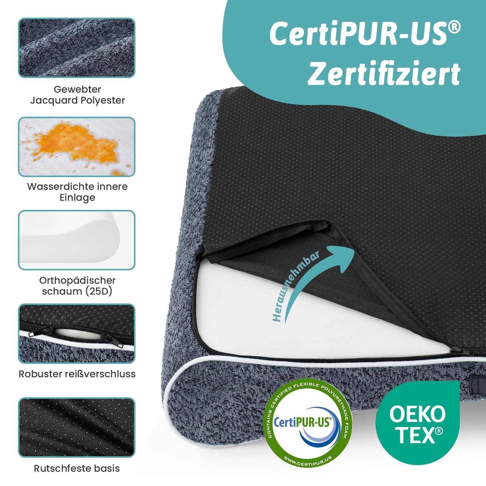 COZY KISS Orthopädisches Hundebett für Große Hunde mit Erhöhtem Rand, 114x76x15cm, als Waschbare Hundematte mit Verstärktem Komfortschaum und als Wasserdichtes, Rutschfestes Hundekissen, Blau