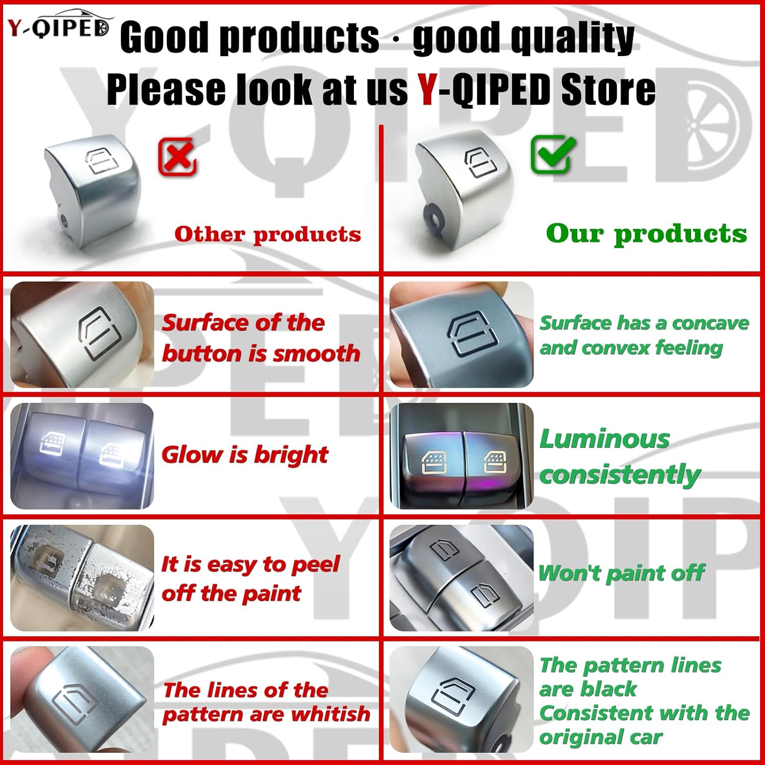 Master Power Window Rear Passengers Side Switch Button Compatible with Mercedes Benz E S W213 2016-2023 W222 2014-2020 Lift Interior Caps Control Replacement 4pcs