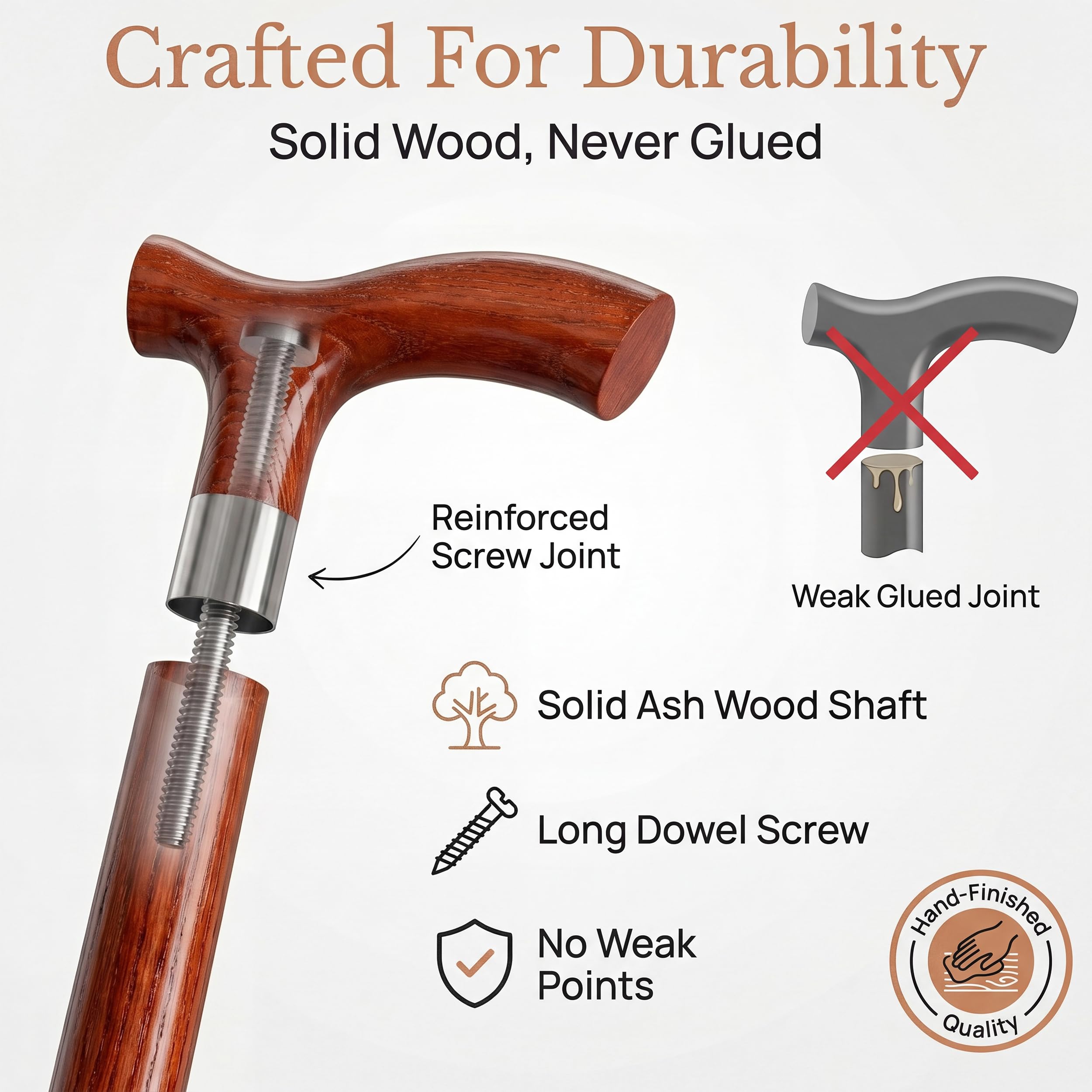 Dr. Watson Classic Fritz Walking Stick – Handcrafted Ash Wood Cane with Polished Stainless Steel Collar