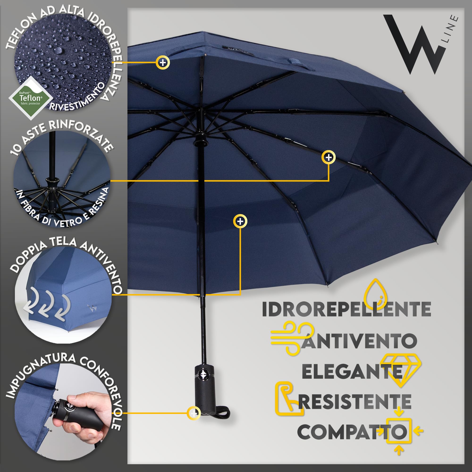 WLine Wind Ombrello Pieghevole Antivento da Pioggia con Apertura e Chiusura Automatica, Stoffa Teflon, Struttura Ultraresistente, Diametro 104cm (Blu senza Custodia)