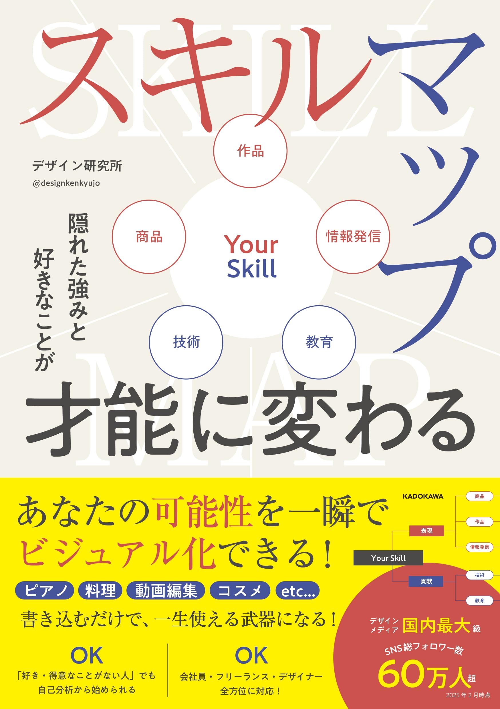 ちゅーりっぷさん専用　考えるスキルブック　超ジャンプ力　強化編 ちゅーりっぷさん専用 考えるスキルブック 超ジャンプ力 強化編 考える
