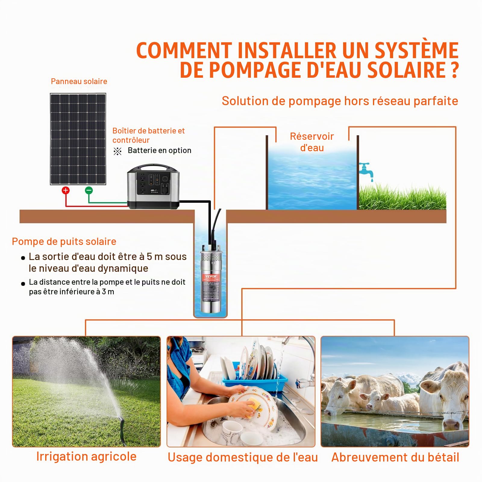 VEVOR Pompe à eau solaire, 120 W, pompe de puits profond submersible, 12 V CC, 3,2 GPM, levage 70 m, submersion maximale 30 m, pompe à eau à énergie solaire pour puits, irrigation de ferme, ranch