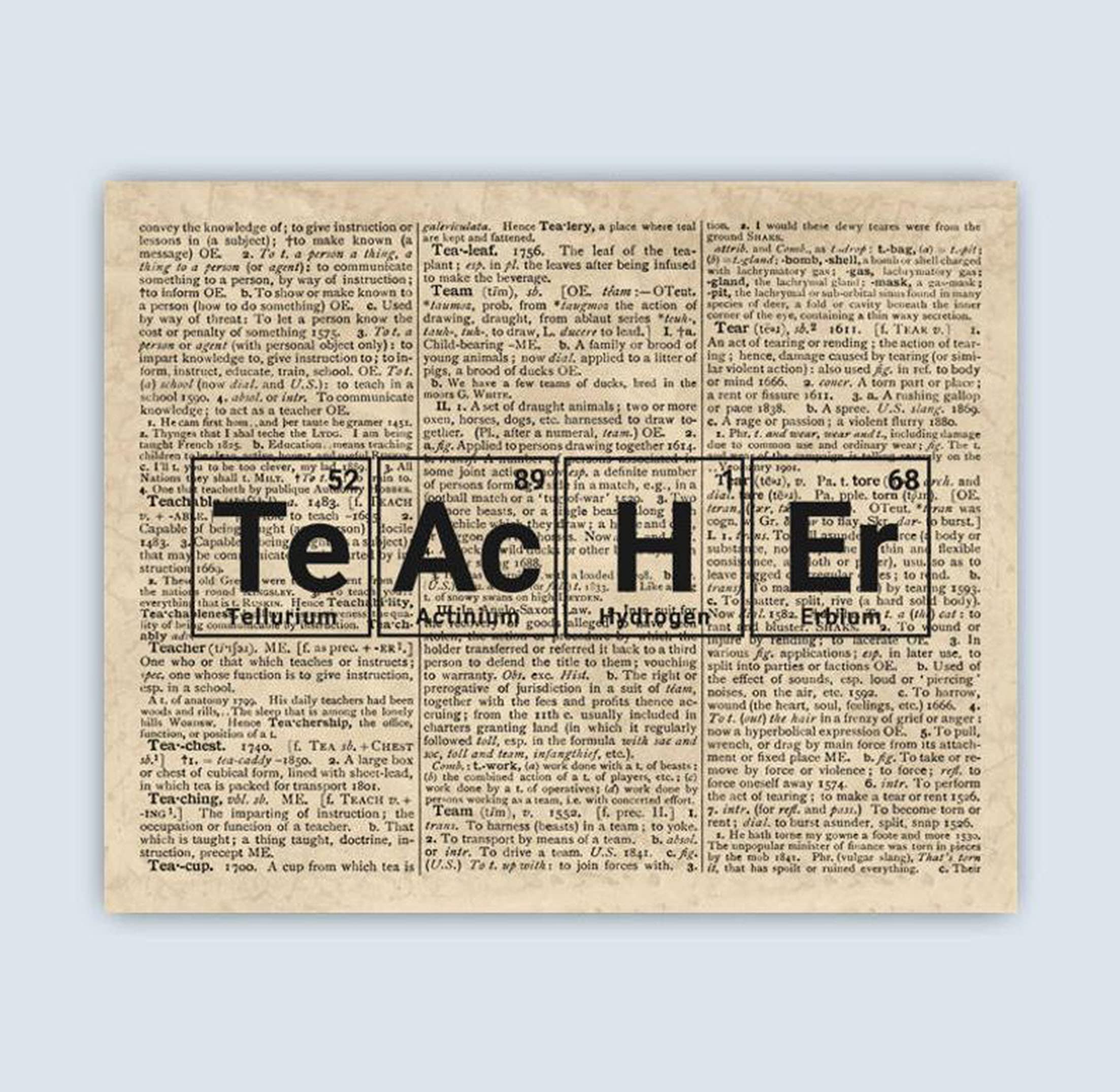 Periodic Table Words Made From Elements