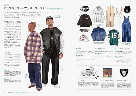 A large encyclopedia of fashion, style and culture