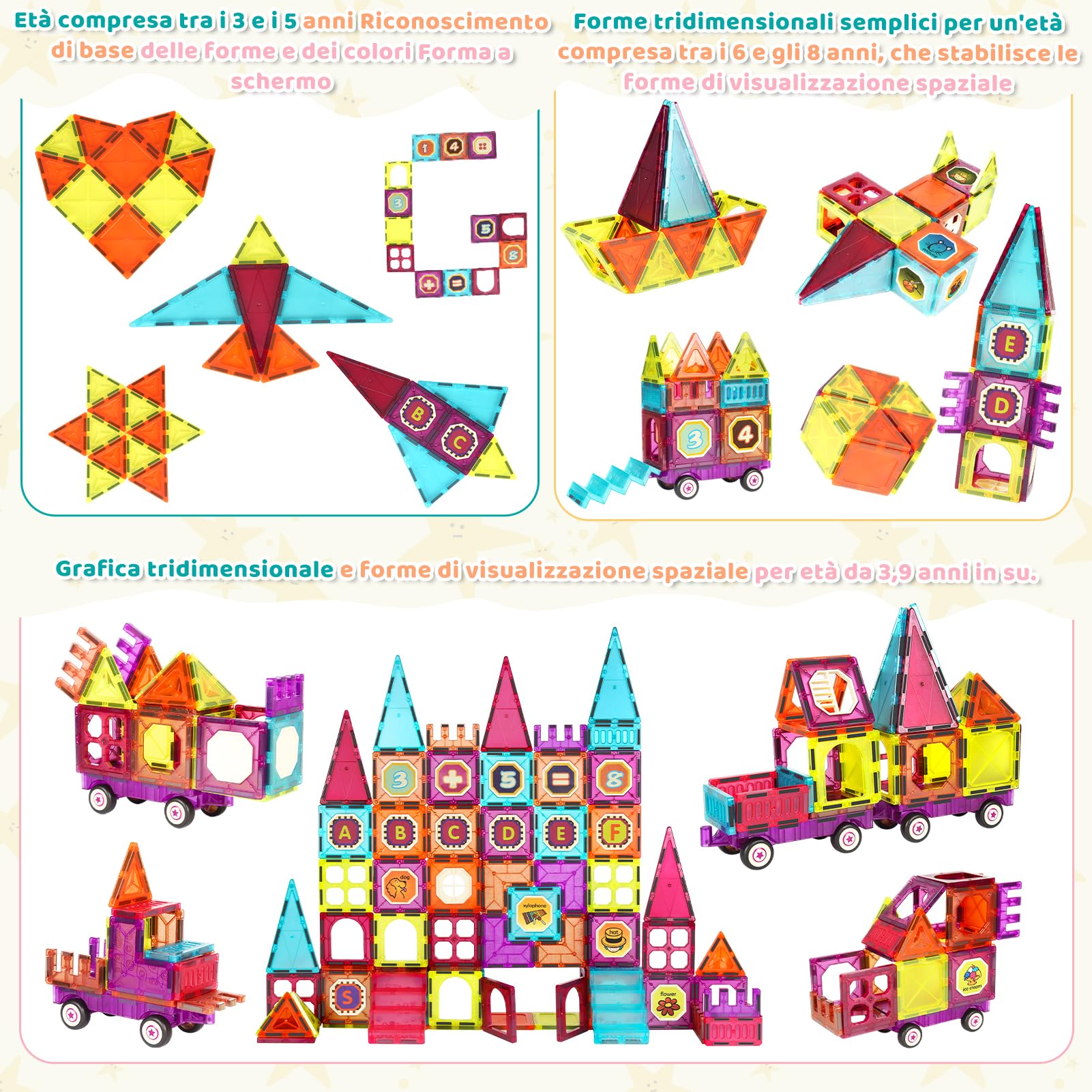 Gavgroom Costruzioni Magnetiche 110 Pezzi Colorati Costruzioni per Bambini 3 Anni Magneti Bambini con 2 Auto Tessere Magnetiche per Bambini da 3 4 5 6 7 8