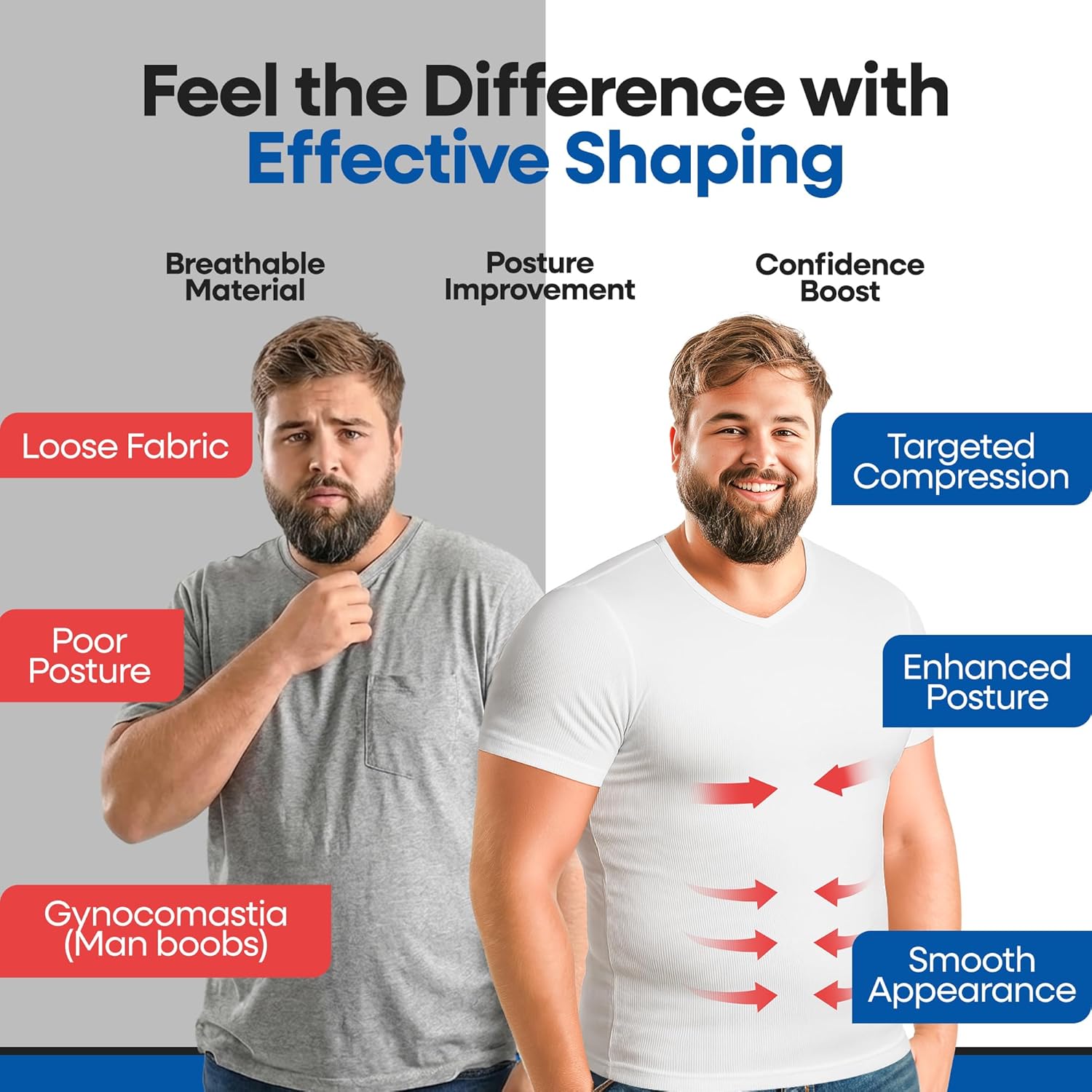 Mens Compression T Shirt Gynecomastia | V Neck Slimming Undershirt Compression Shirt for Men. Mens Shapewear Body Shaper Top - Image 2