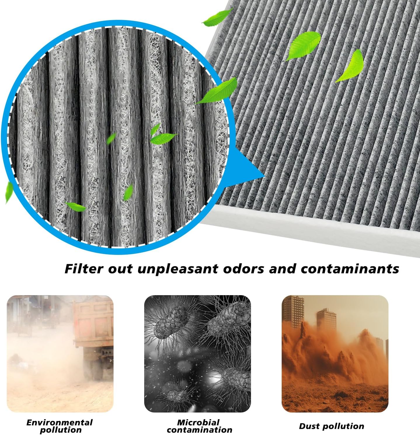 Cabin and Engine Air Filter Fits for Santa Fe Hybrid 2021-2025, Sonata Hybrid 2020-25, Tucson Hybrid 2022-25, Sorento Hybrid 2021-25, Sportage Hybrid 2023-25, Fits 97133L1000, 28113-L5100