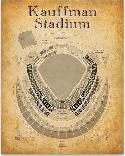 Amazon.com: Kauffman Stadium Of Kansas City Baseball Seating Chart - 11X14 Unframed Art Print - Great Sports Bar Decor And Gift For Under $15 Baseball Fans : Handmade Products