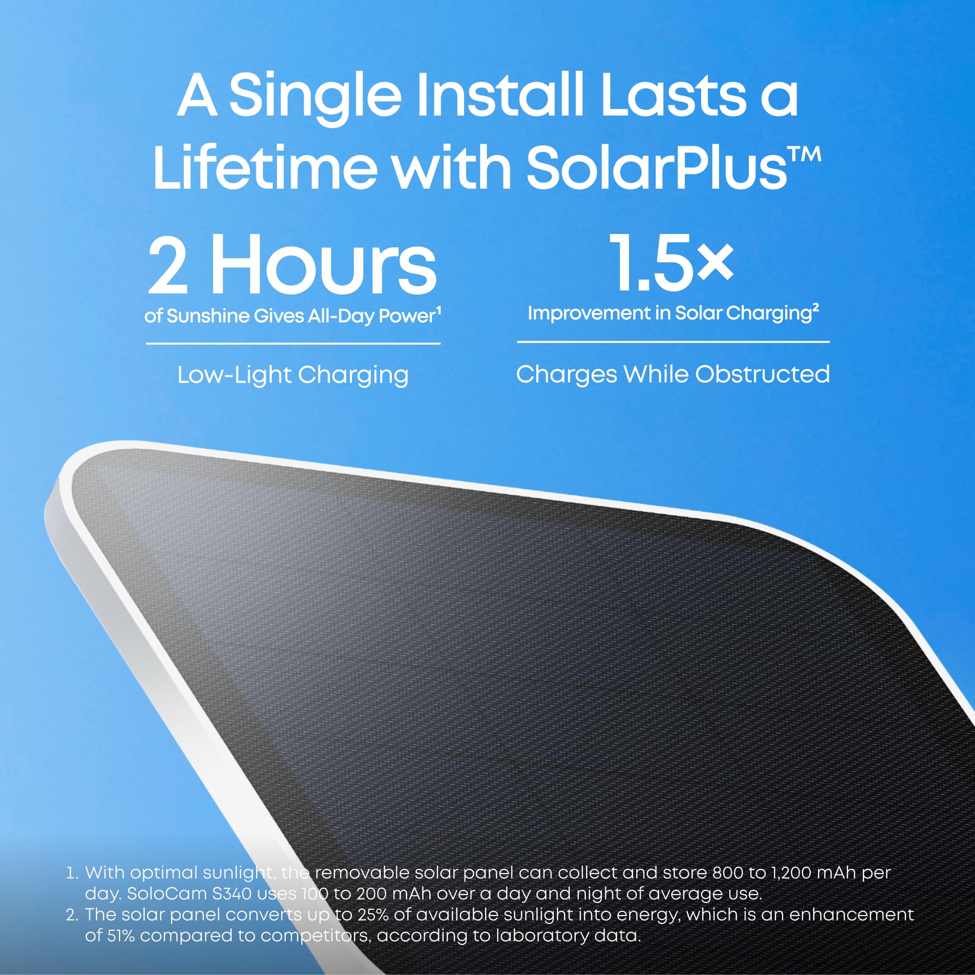 eufy SoloCam S340: Solar Security Camera -3
