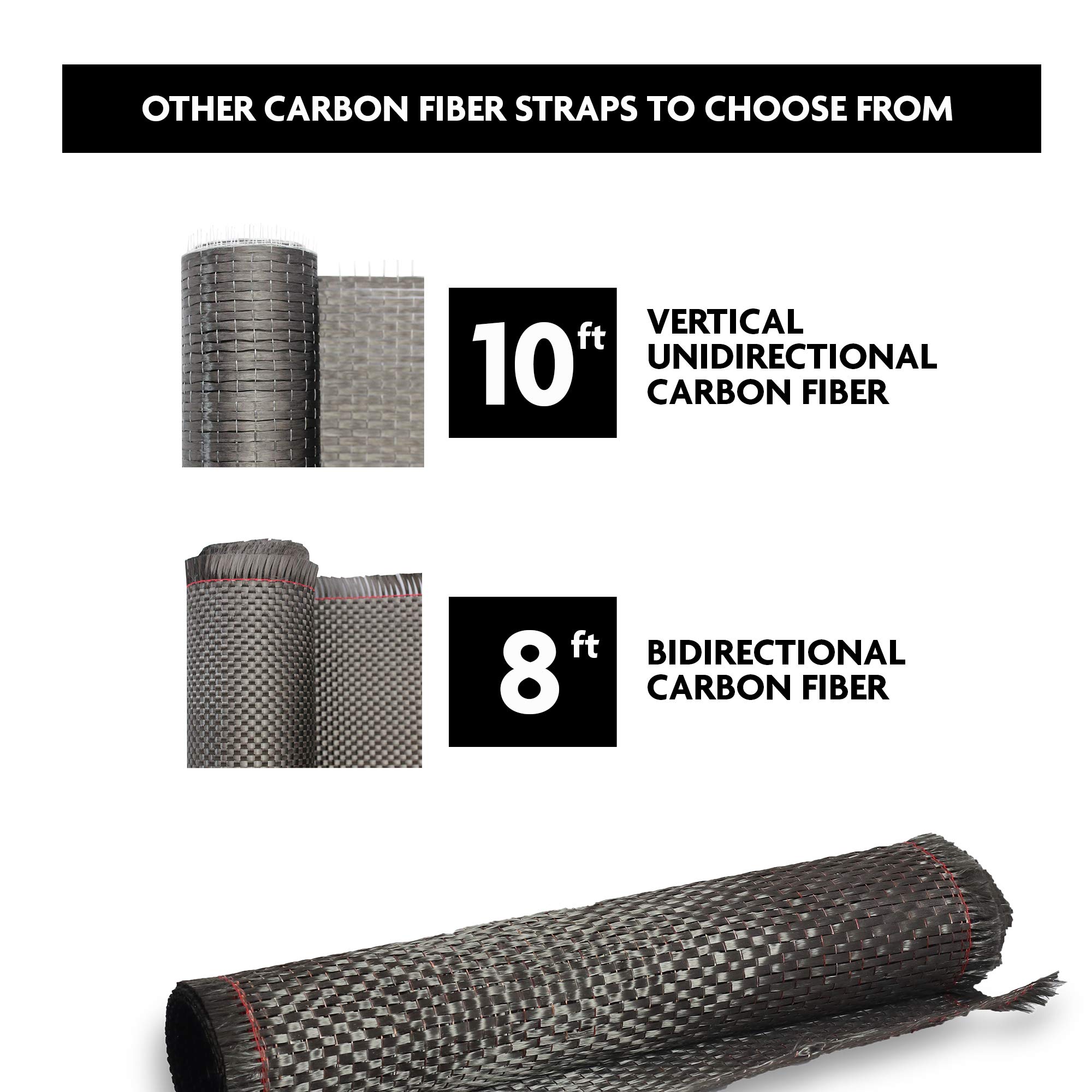 Buy DRICORE PRO Concrete Repair Crack Repair Kit (Unidirectional