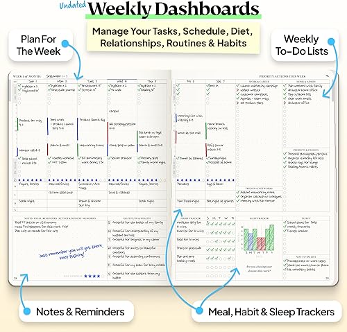 Miniatura 4 de Roterunner Planificador de Propósitos Cuaderno B5 19 cm x 24.9 cm Sin Fecha 2026 Planificador Diario, Semanal y Mensual de Productividad