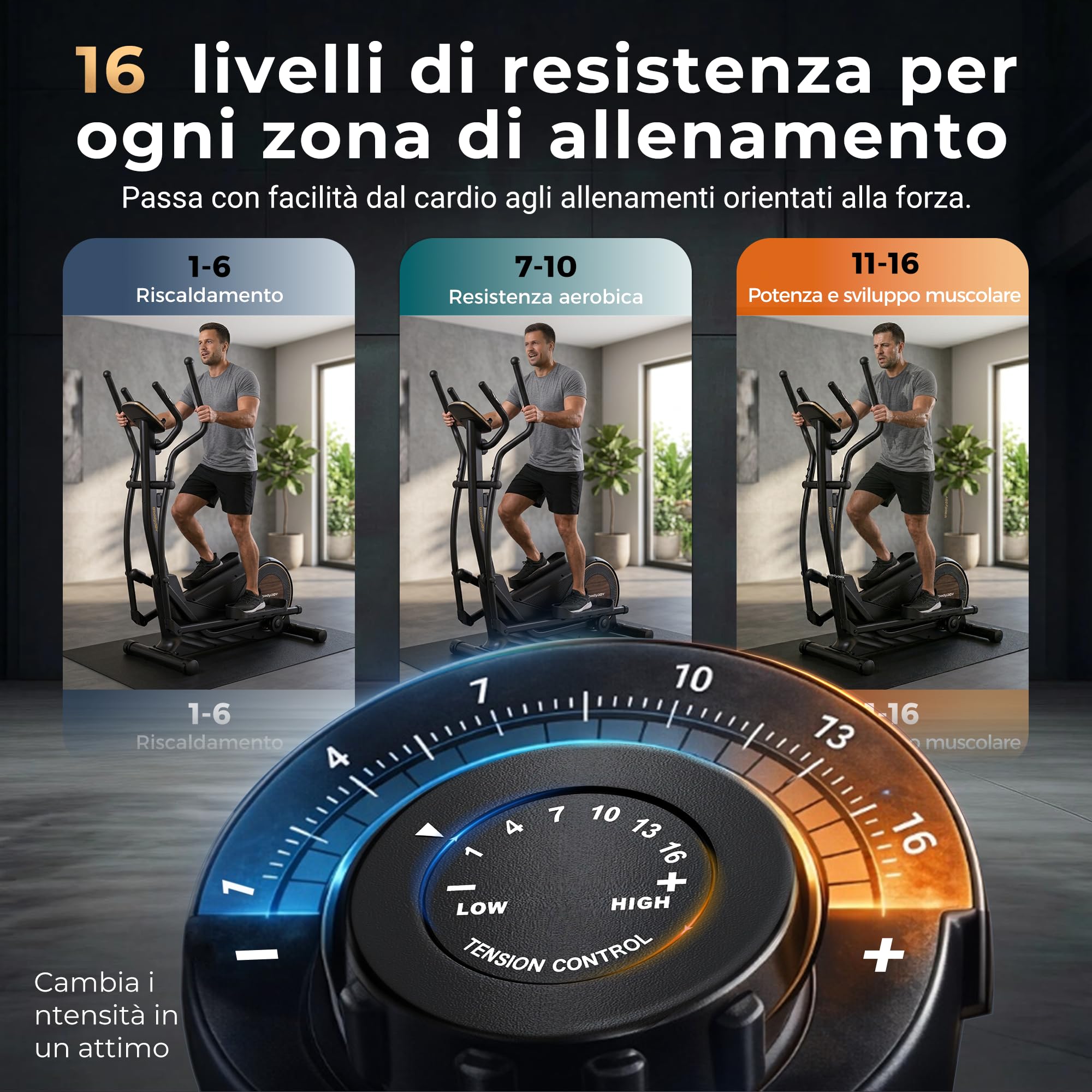 Niceday Ellittica Magnetica per Casa, Falcata da 46 cm, Portata 181 kg | 16 livelli di resistenza regolabili per allenamenti fluidi e personalizzati, ideali per esercizio completo a basso impatto.