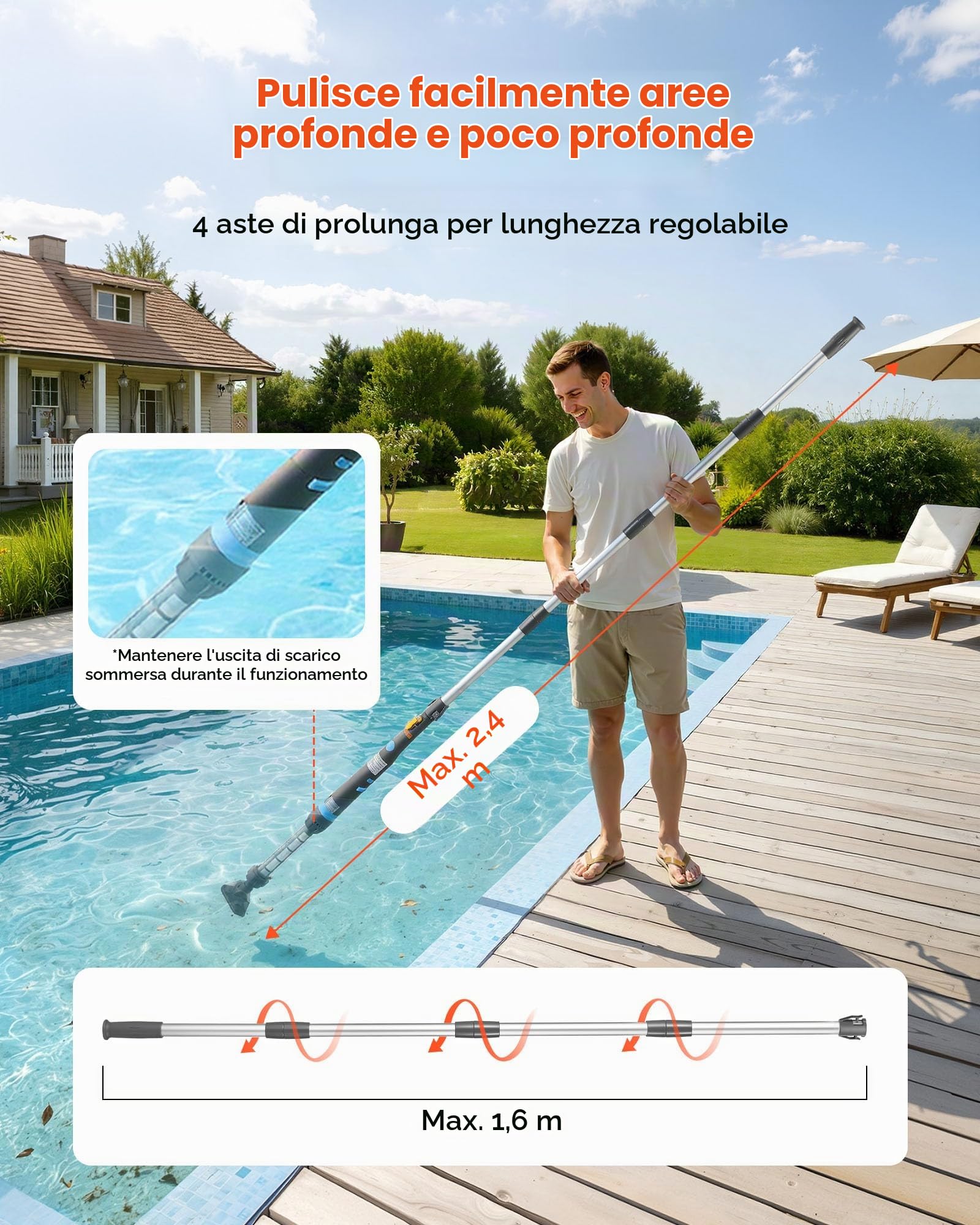 VEVOR Aspiratore Portatile per Piscine, Pulitore Ricaricabile Senza Fili 32 L/min, con Asta di Prolunga e 2 Testine, Autonomia Max 60 min, per Pulizia Piccoli Detriti e Sabbia Vasche Idromassaggio