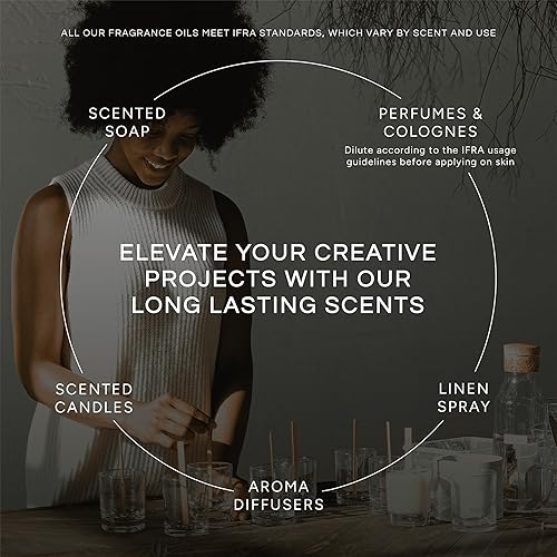 Miniatura 295 de Acai Berry - Aceite aromático de alta calidad, aceite perfumado, 16 onzas