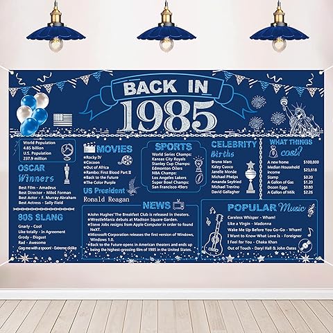 DARUNAXY 40th Birthday Party Decoration, Blue Back in 1985 Banner 40 Year Old Birthday Party Poster Supplies Vintage 1985 Backdrop Photography Background for Men & Women 40th Class Reunion Decor