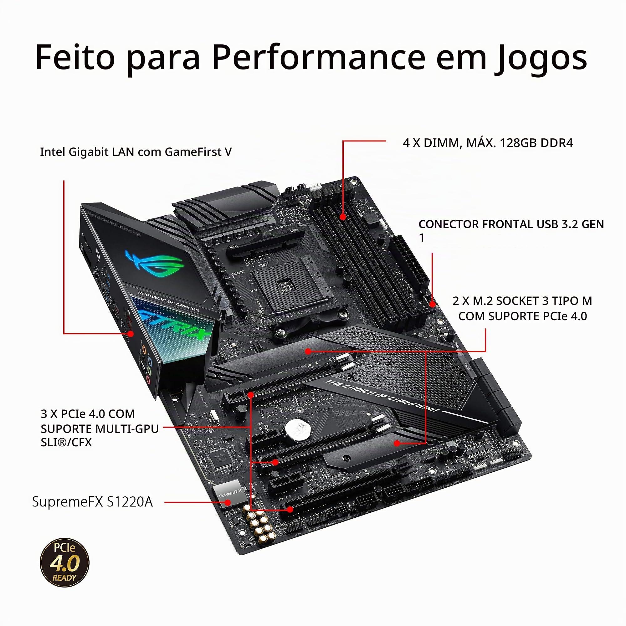 ASUS Placa mãe ROG Strix X570-F Gaming ATX com PCIe 4.0, Aura Sync