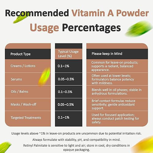 Miniatura 8 de Vitamina A en polvo palmitato de retinilo, retinol puro en polvo, vitamina soluble en agua, vitamina A USP y grado cosmético (2 onzas  1.98 oz)