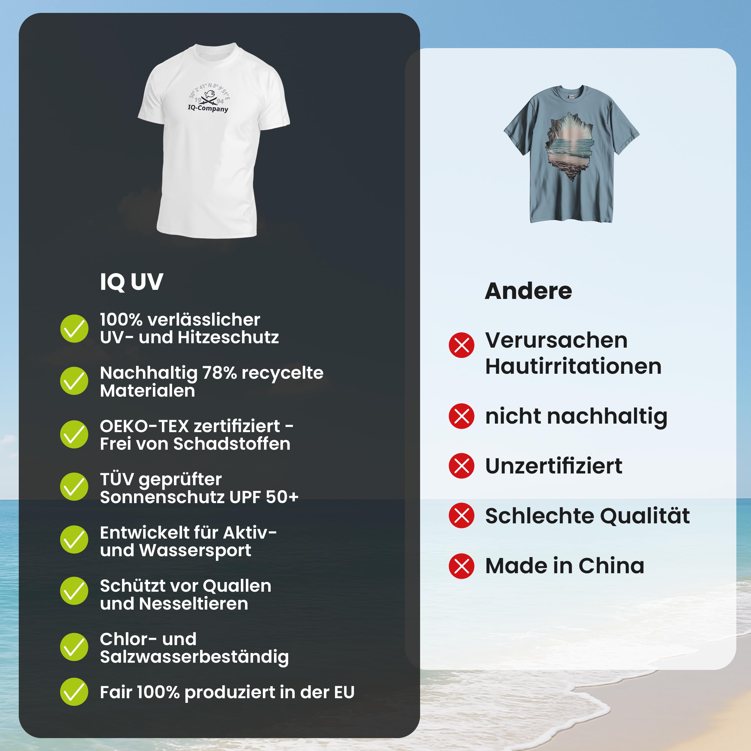 iQ-UV Shirt Herren Loose Fit – UPF 50+ UV-Schutz Rashguard für Wassersport – Schwimmshirt für Herren aus recyceltem Material – Surf-Shirt für Männer – atmungsaktiv & schnelltrocknend