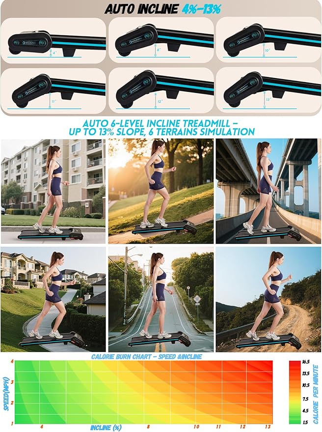 Caminadora Eléctrica Plegable con Inclinación Automática 2.5 miniatura 3