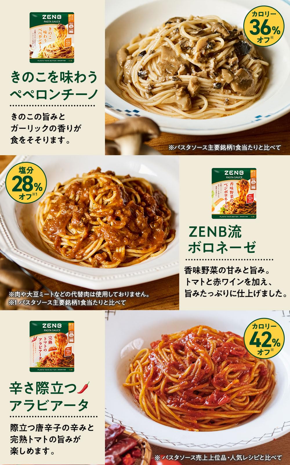 ＺＥＮＢ　ゼンブ・ミールとゼンブ・パスタソースセット ZENB 丸麺 ゼンブヌードル 4食 パスタソース セット グルテン