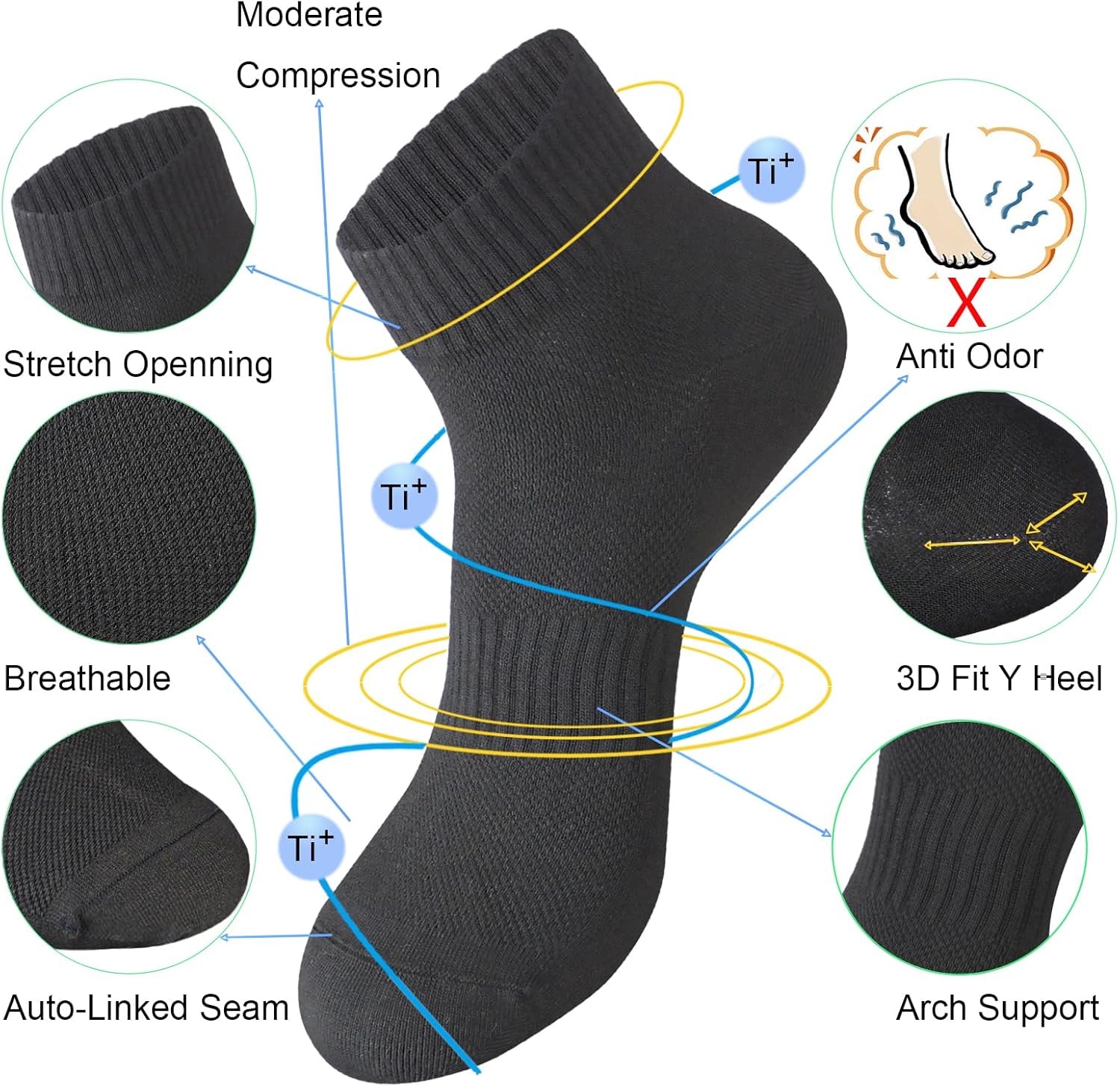 Mens Titanium Anti Odor Sweat Resistant Seamless Blister Proof Breathable Cotton Athletic Ankle Socks,Size 7-12 - Image 3