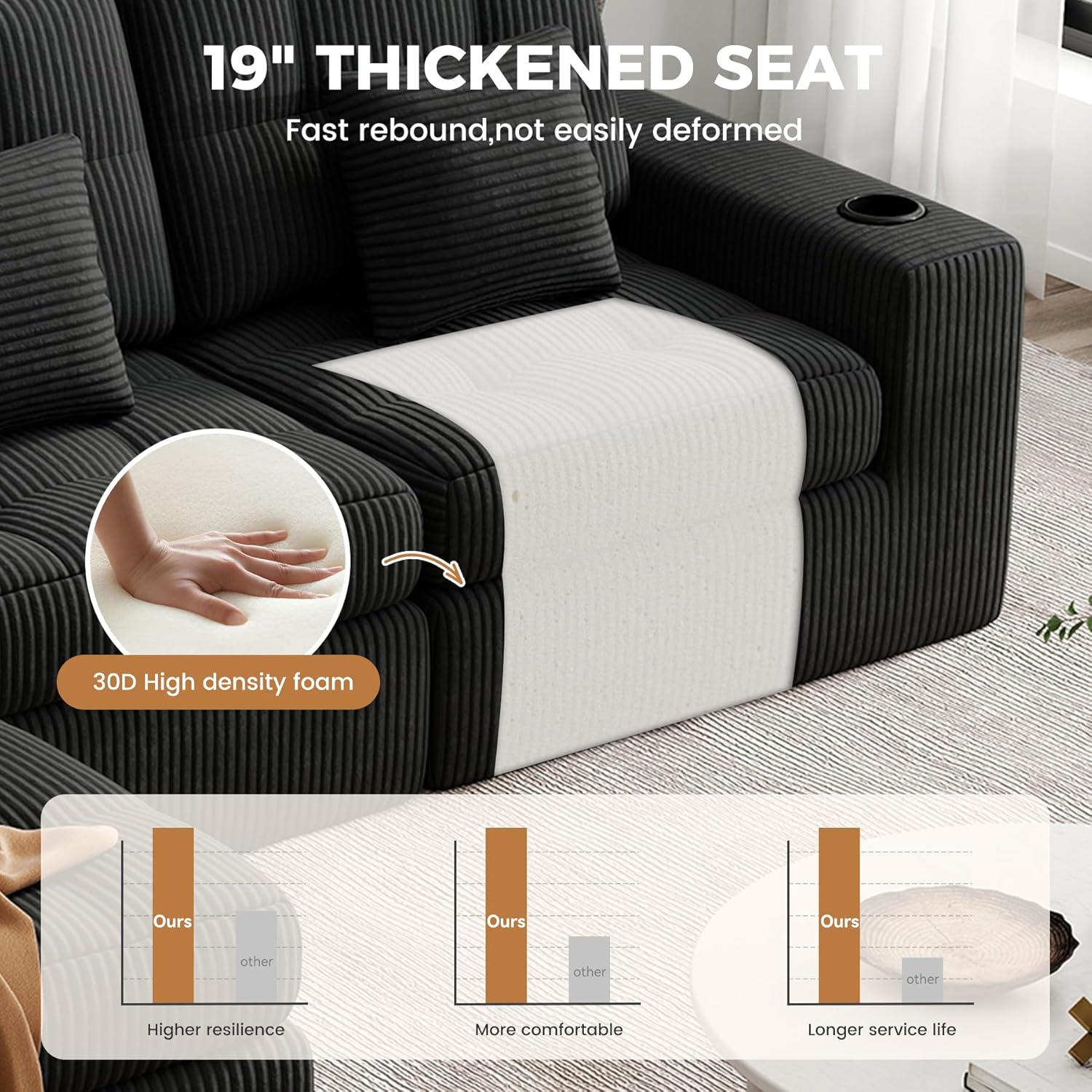 80" Boneless Loveseat Sofa in a Box,No Assembly Required Comfy Deep Seat Cloud Couch,Modern Small Couches for Living Room, Bedroom,Apartment,Black 1 PCS