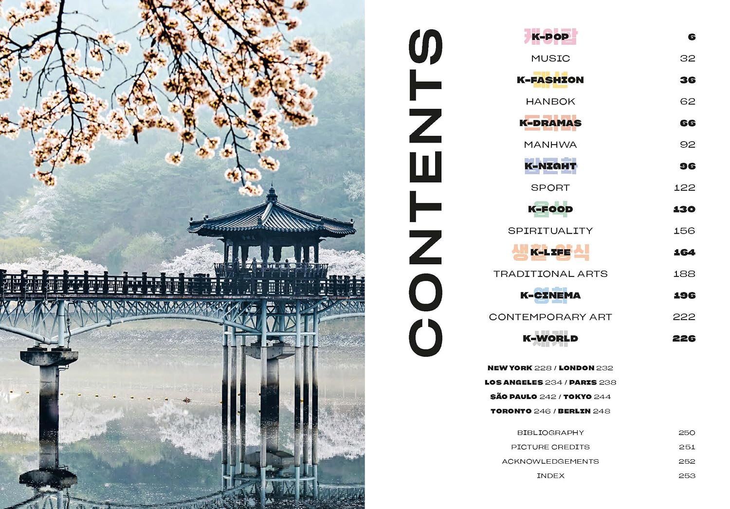 K Culture: K-pop, Cuisine, On Screen, And More – Celebrating The Korean Wave