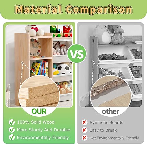 Miniatura 5 de MallBest Estante organizador de almacenamiento de juguetes para niños de 4 niveles, 100% madera maciza, armario de almacenamiento para niños con 9