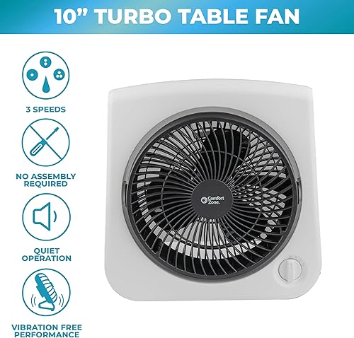 Vista 2 de Comfort Zone Ventilador de mesa Turbo con cabezal ajustable de 180 grados, 10 pulgadas, 3 velocidades, inclinación ajustable, ideal para el hogar