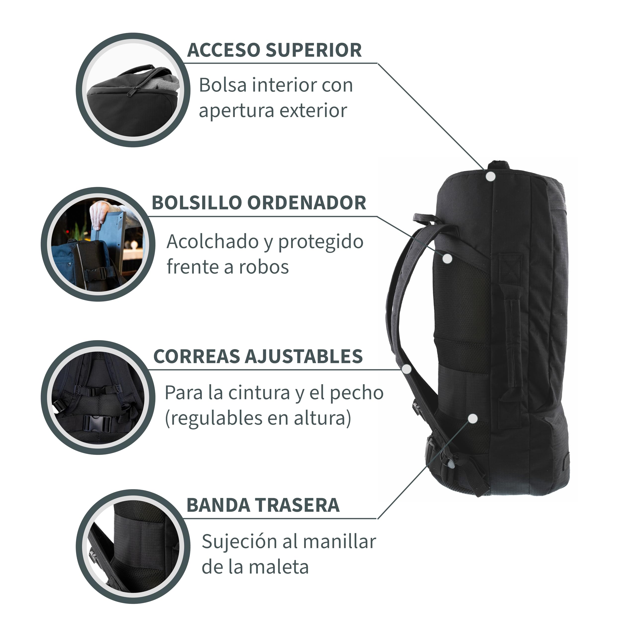Zaino porta abiti convertibile 2 in 1, borsa da viaggio nera, custodia impermeabile, fascia riflettente